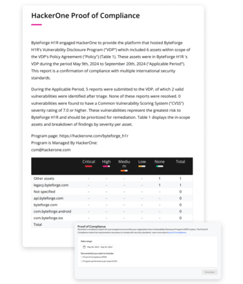 VDP Compliance